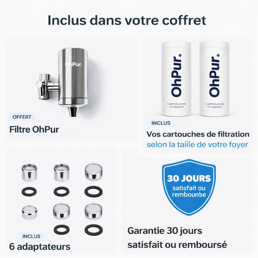 Filtre Anti-Impuretés